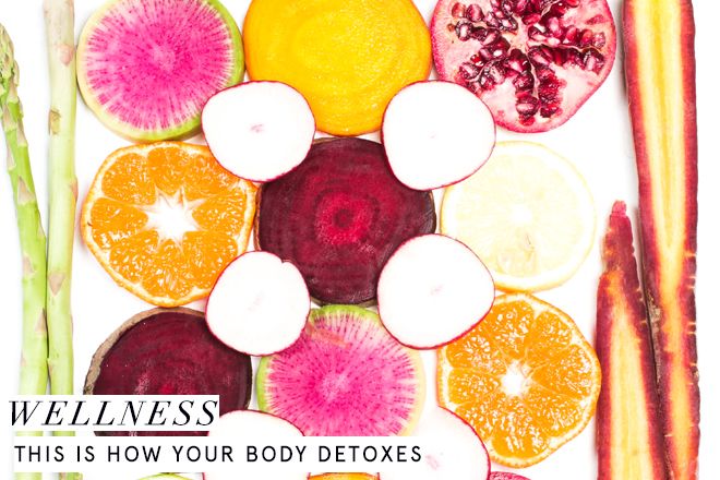 This is How Your Body Detoxes. Word on detoxing from registered dietitian Nutrition Stripped
