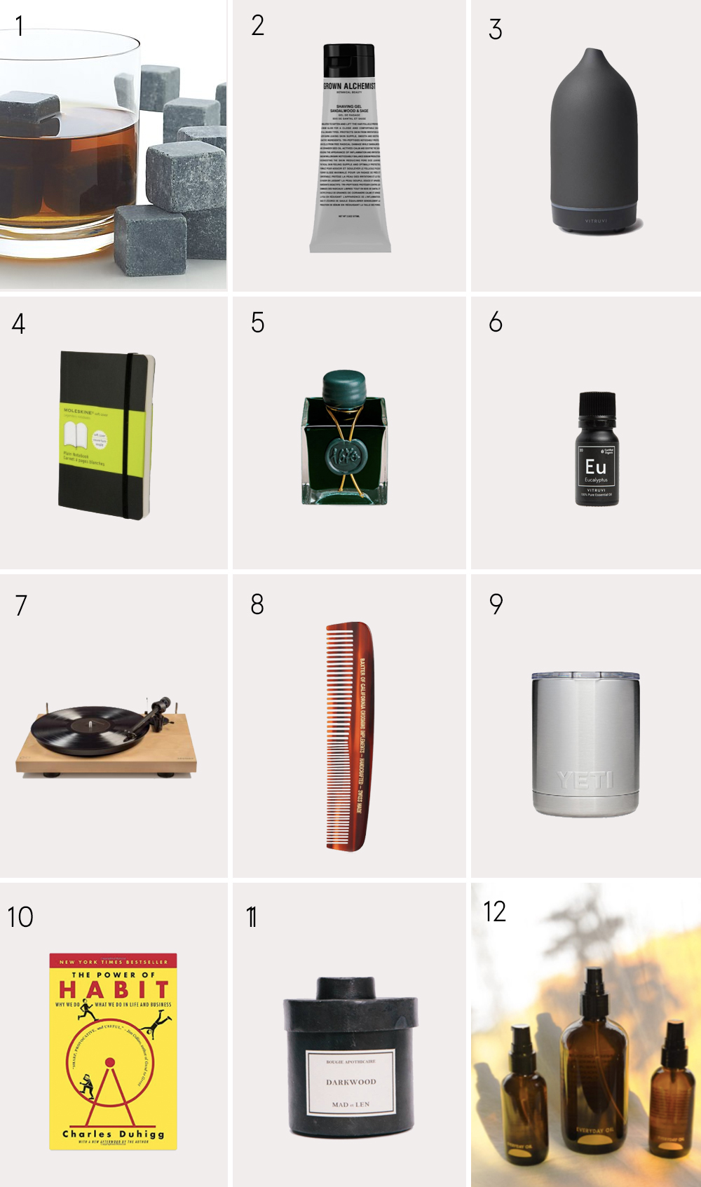 The NS Holiday Gift Guide for Him | Nutrition Stripped | Bloglovin’
